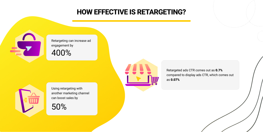 11 Best Lead Generation Techniques with AI for 2023 (Mega Guide)